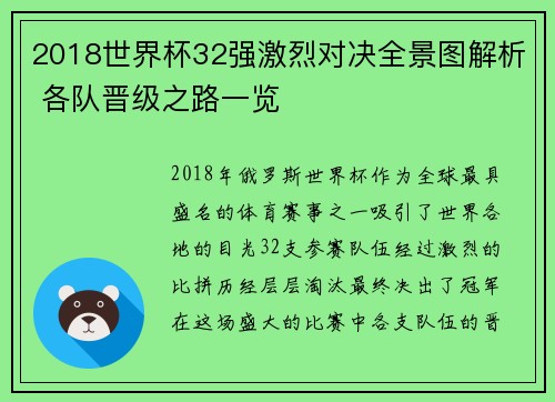 2018世界杯32强激烈对决全景图解析 各队晋级之路一览
